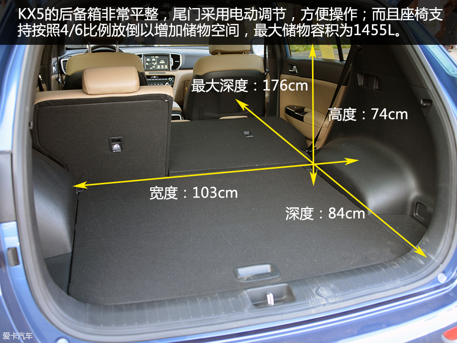 東風悅達起亞2016款起亞KX5