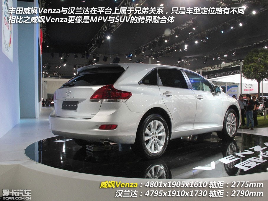 Venza2009ڱгۣ䳵ͶλVenzaSUVMPV͵Ŀں壬зƽ̨뿭ͬĳֲϽVenza뺺ӦֵֻܳͣԵȺЩ