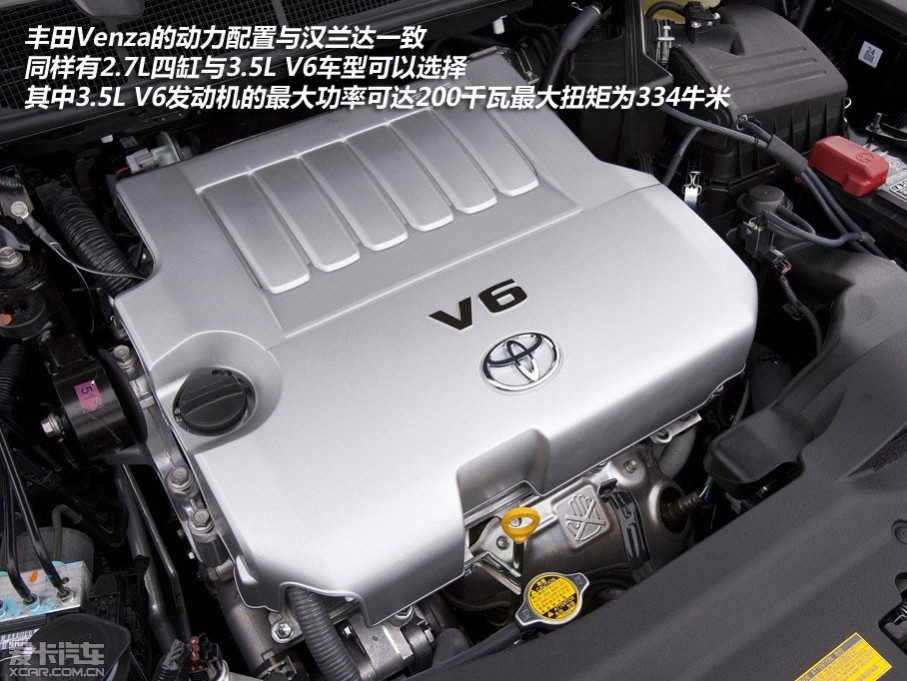 Venzaṩ2.7Lĸ3.5L V6Ȼֶã2.7LȻ1AR-FEֿﳵ3AR-FEͬС3.5L V6ֿȫһ
