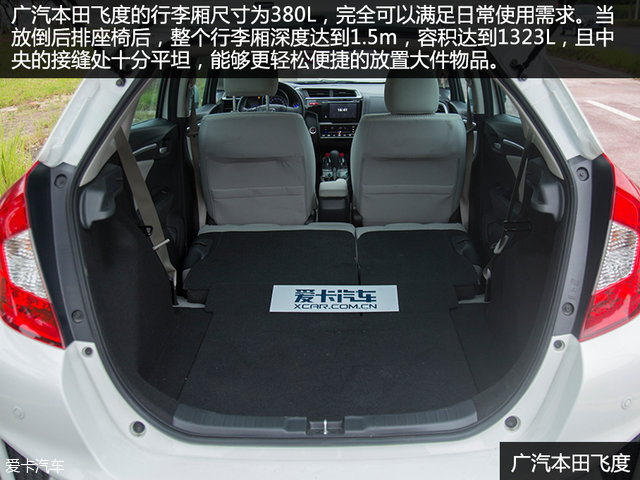 8万元小型车 斯柯达晶锐对比本田飞度 - yuhongbo555888 - yuhongbo555888的博客 2016款飞度后备厢空间展示