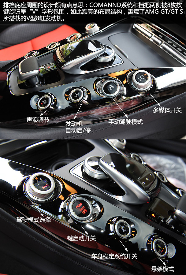 實(shí)拍AMG GT S