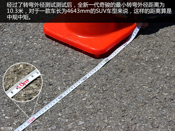 热门SUV品质排行