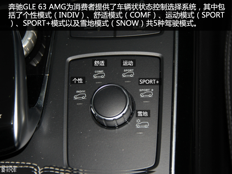 加速僅需4.3秒 愛卡實拍奔馳GLE 63 AMG