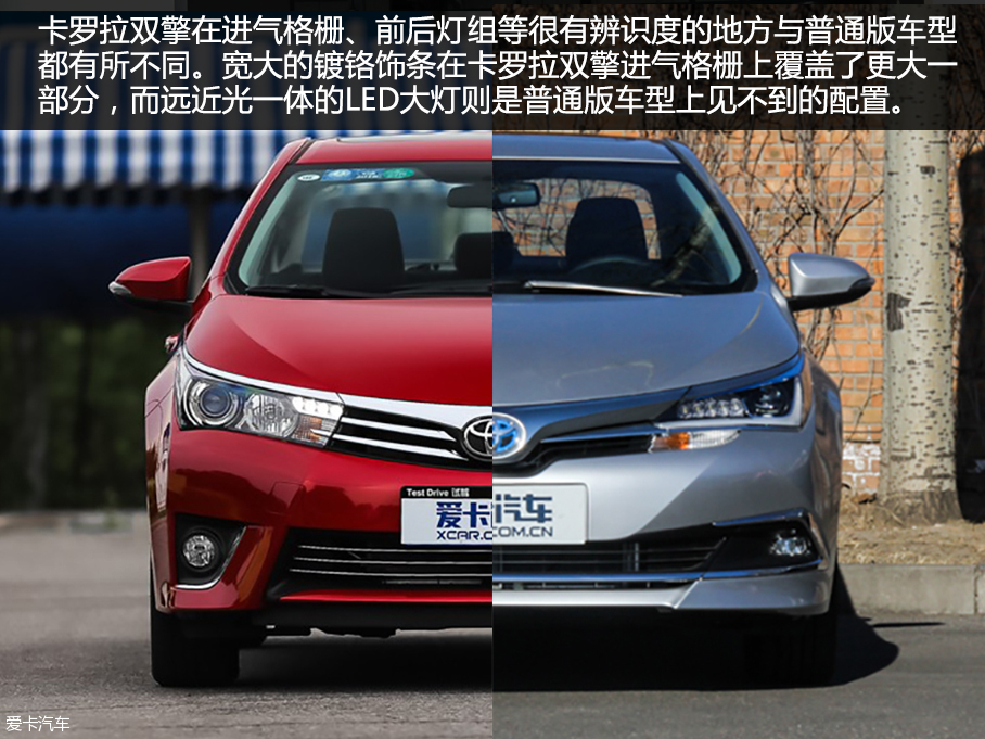 卡羅拉/卡羅拉雙擎