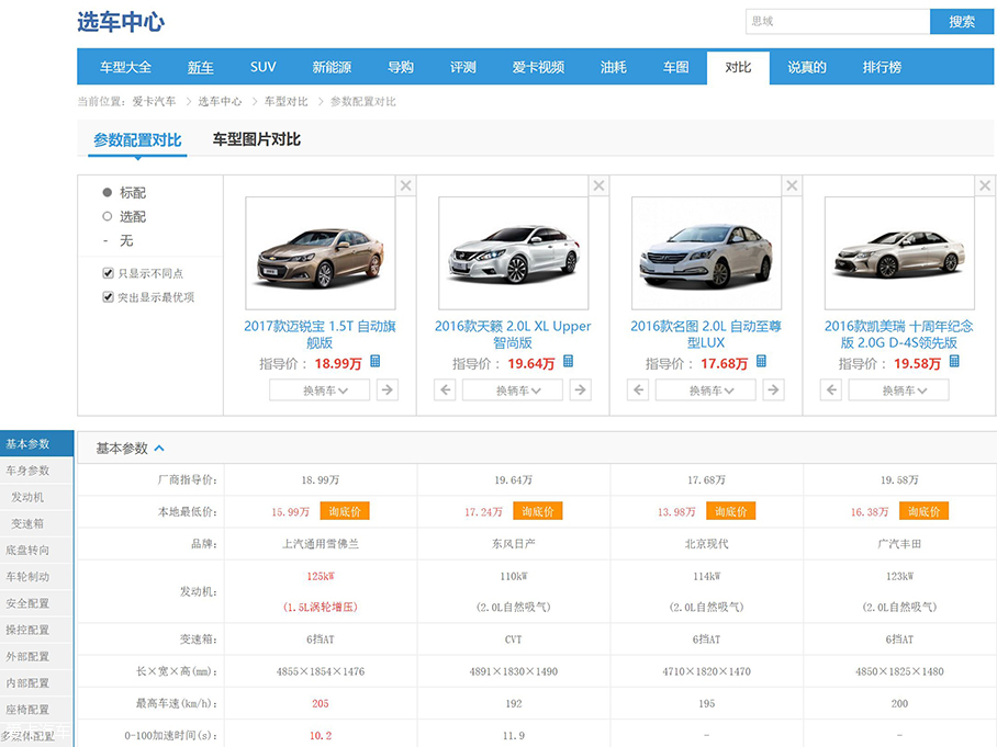 單身狗的相親之路