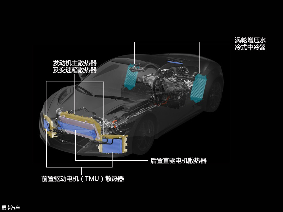 謳歌(進口)2016款謳歌NSX