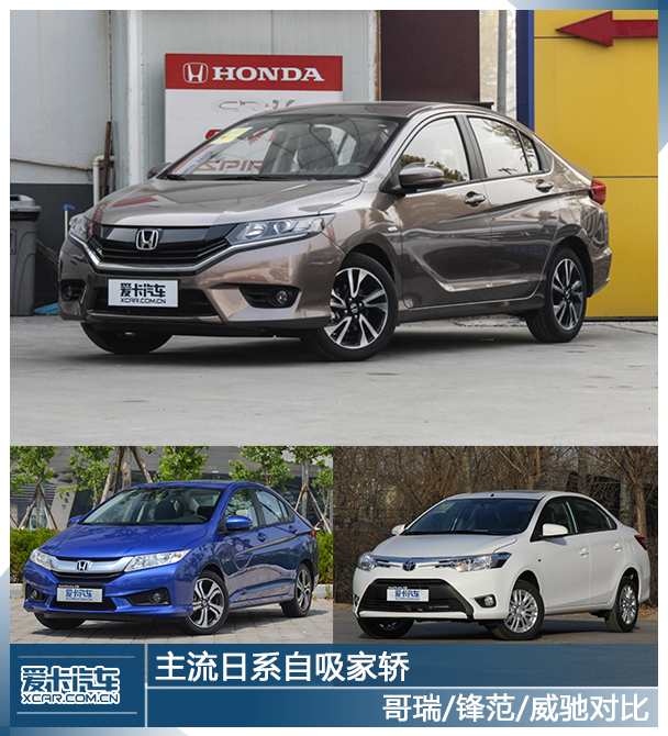 主流日系自吸家轎 哥瑞/鋒范/威馳對(duì)比