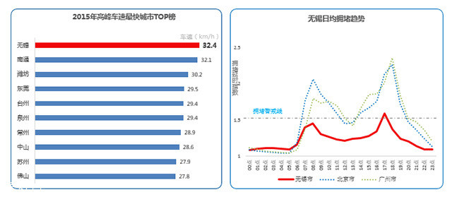 导航十大排名_美国十大美女明星排名(3)
