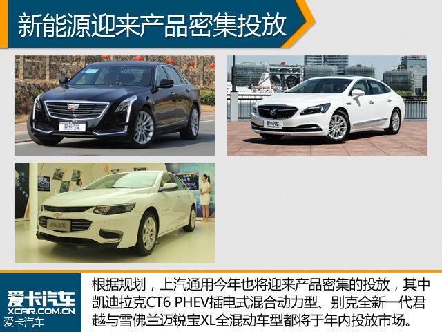 深度观察 部分车企新能源战略规划解读