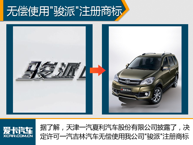 天津一汽将狂推新车型 弥补产品线短板