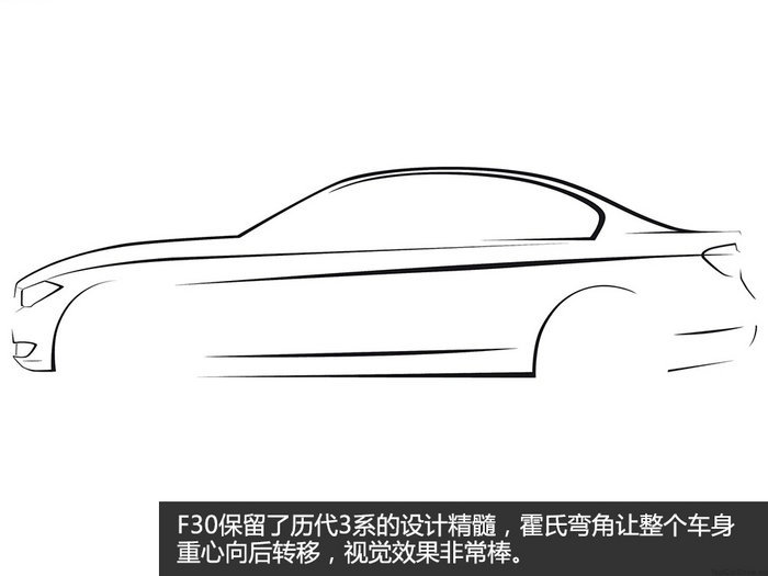 老刘历史课:bmw 3系_资讯画册_图库频道_爱卡汽车