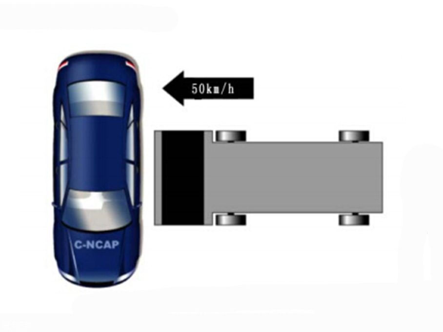 C-NCAP SUV解读