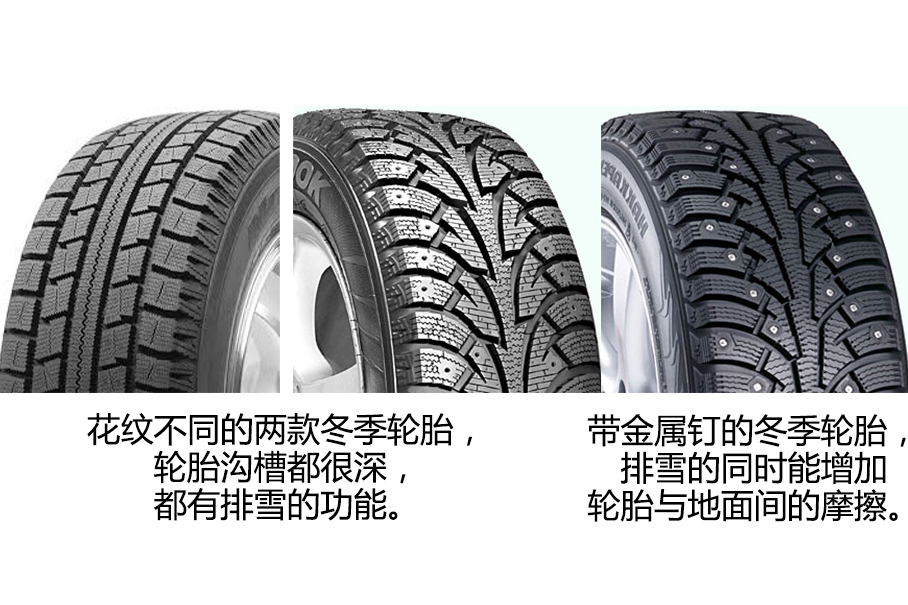 雪天后驱车打滑