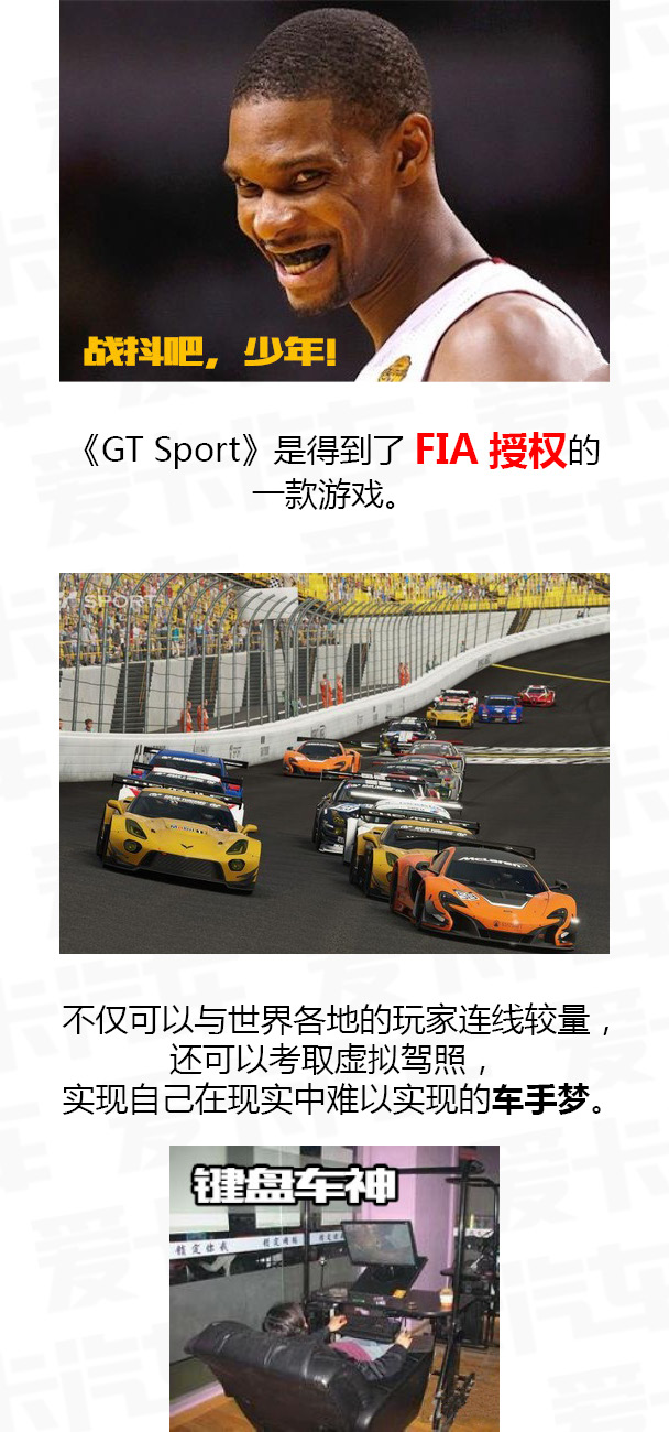 《GT Sport》