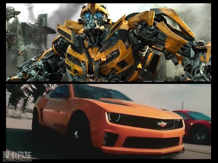 Ʒ(Bumblebee)µһУĴƷⲻ˻ҪΪɽķĸ˸æǰܺ󣬳ıߡ