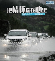 ���黳�������� ������2.7L���ش�Խ��