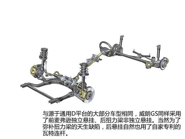 上汽通用别克2016款威朗GS