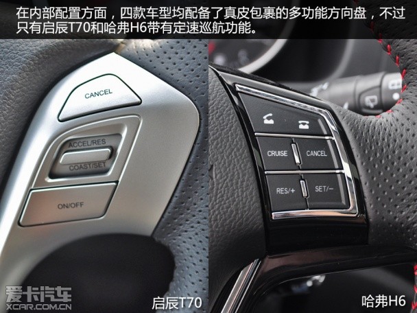 启辰T70;哈弗H6;长安CS75;众泰T600