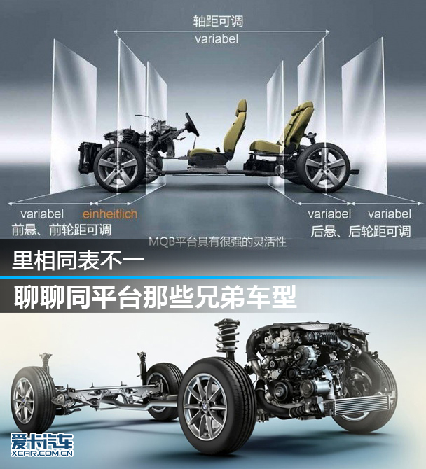 同平台兄弟车