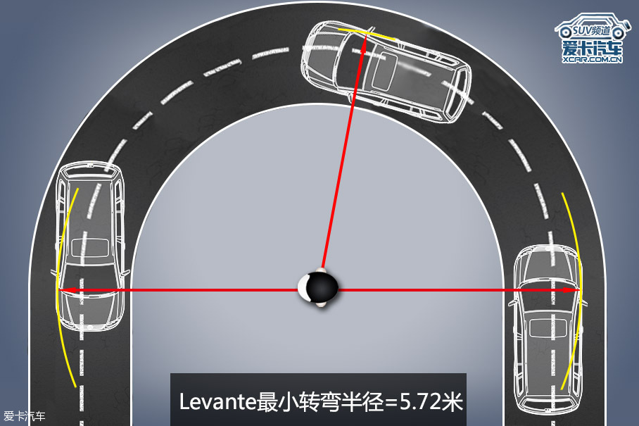 玛莎拉蒂Levante