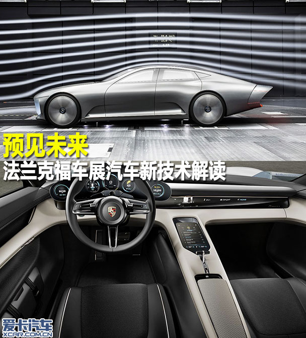 法兰克福新科技